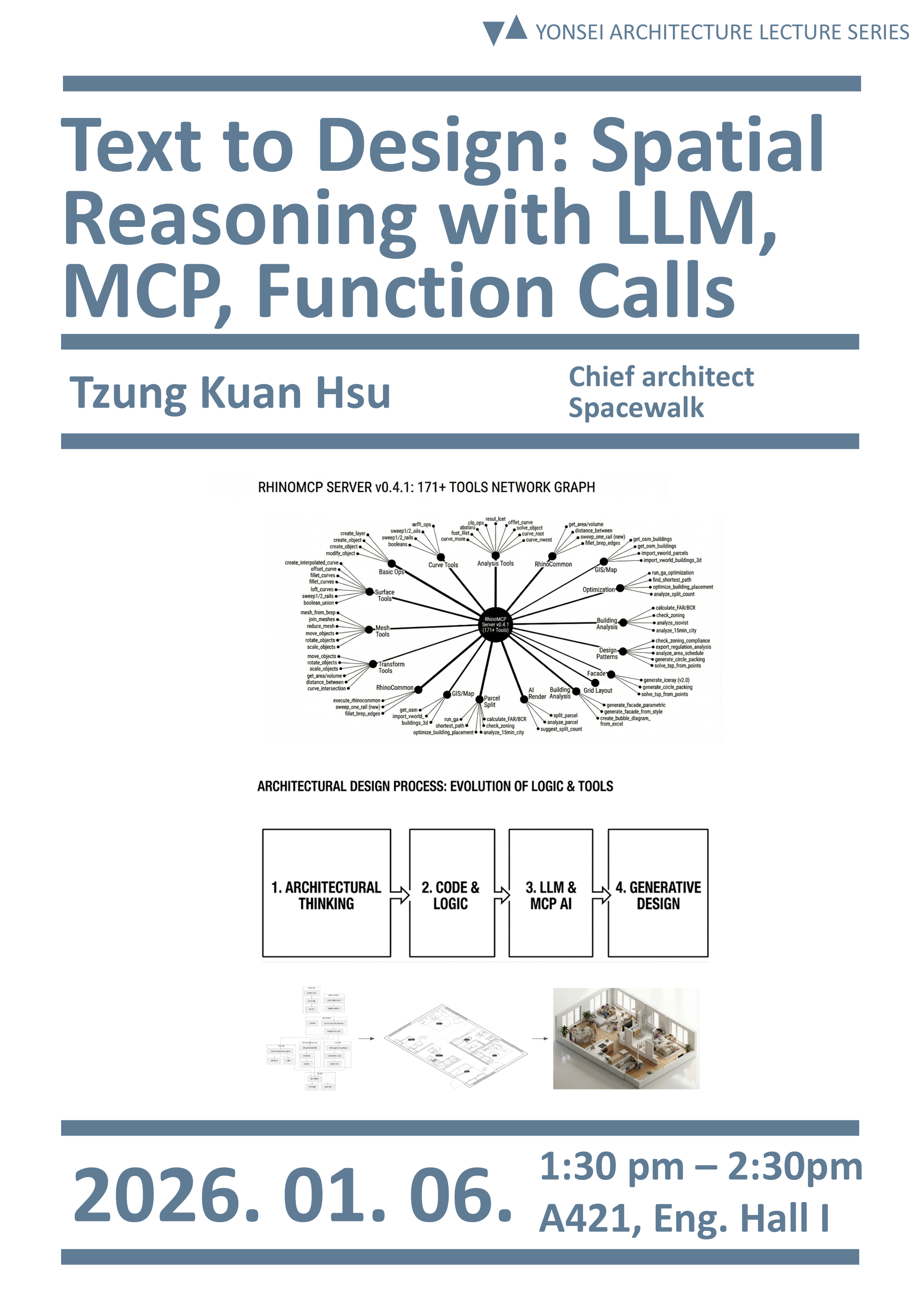 Text to Design: Spatial Reasoning with LLM, MCP, Function Calls ...